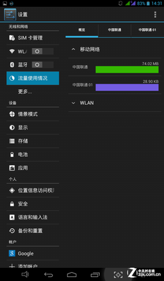 首款399价位四核通话 台电G17s 3G评测