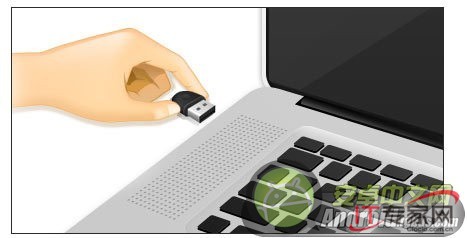 360随身wifi好用吗?随身wifi怎么用?不用电脑的随身wifi?360随身wifi2好用吗？ 怎么用？