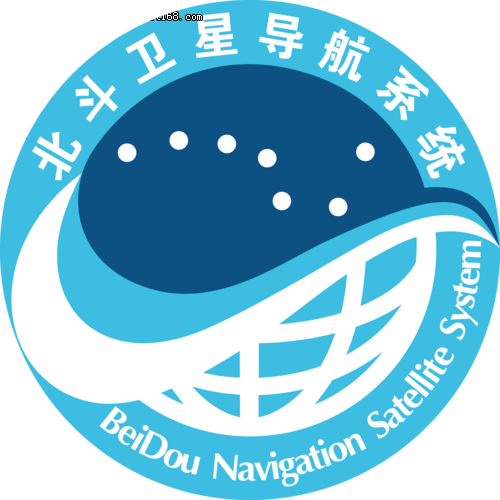 6.GPS体验+购买+总结