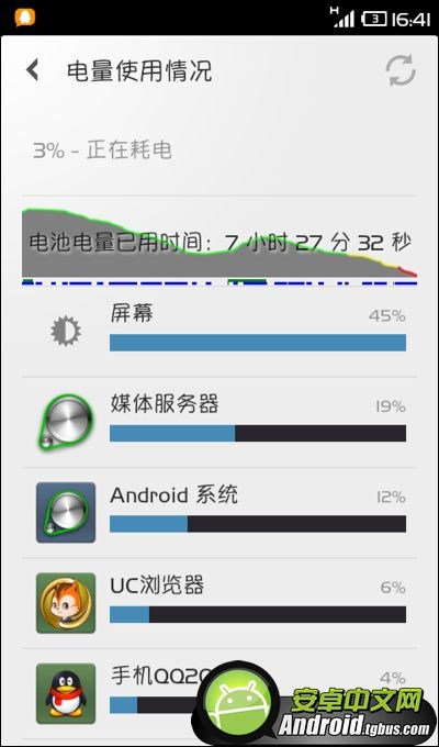 三星i9003刷机包?omap3630手机大全?三星i9003卡刷包?三星I9003刷机4.0.4ROM刷机包下载基于M