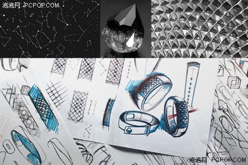 Star.21手环在pozible全球众筹178万 