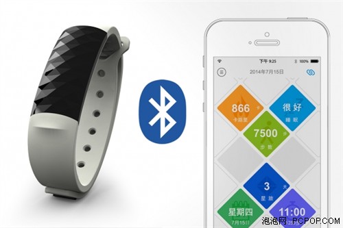 Star.21手环在pozible全球众筹178万 