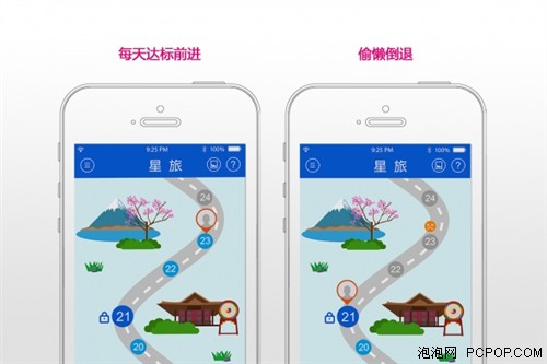 Star.21手环在pozible全球众筹178万 