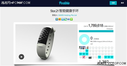 Star.21手环在pozible全球众筹178万 