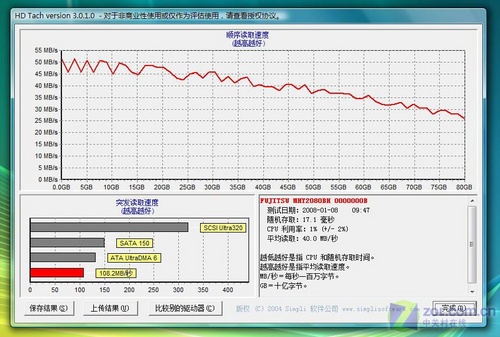 4999元双核独显本 神舟承运F233T评测 