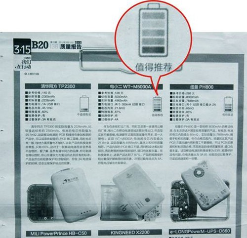 大浪淘沙验真金 电小二等18款移动电源质量报告 