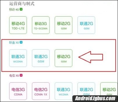 小米4联通版显示?小米4联通版特别版?小米4联通版能用4G吗？支持4G吗？