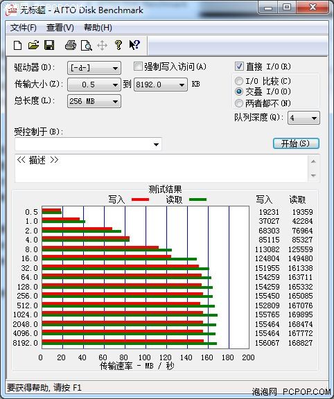 西数红盘 