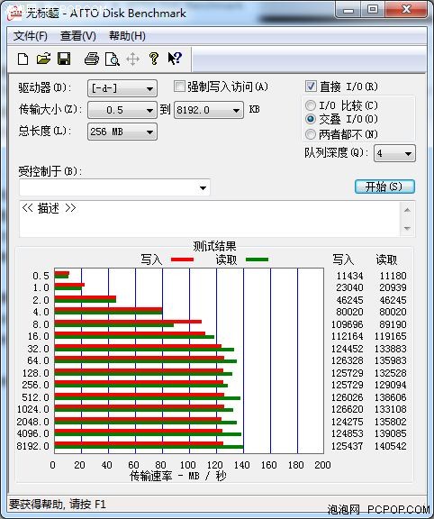 西数红盘 
