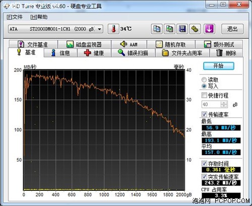 西数红盘 