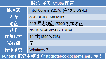 联想商务“超极”战舰 扬天V490u评测