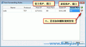virtualbox网络?virtualbox不显示鼠标?虚拟机网络?VirtualBox 网络设置详解