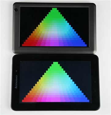 大有可为  音悦汇W3HD对决联想A1 