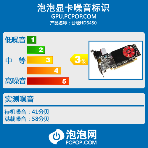 HD6450 