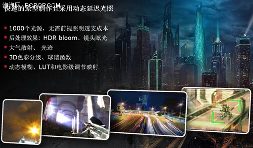 第二代DX11架构！HD6870/6850全面评测 