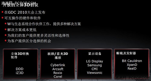 第二代DX11架构！HD6870/6850全面评测 