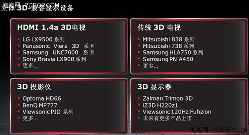 第二代DX11架构！HD6870/6850全面评测 