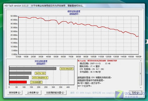 5500元双核独显本 联想旭日67A评测 