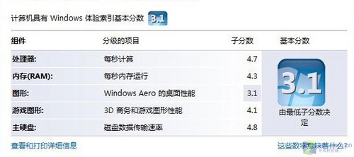 5500元双核独显本 联想旭日67A评测 