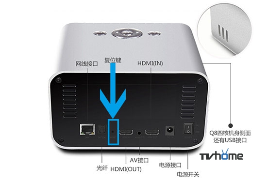 开博尔电视盒子刷机方法