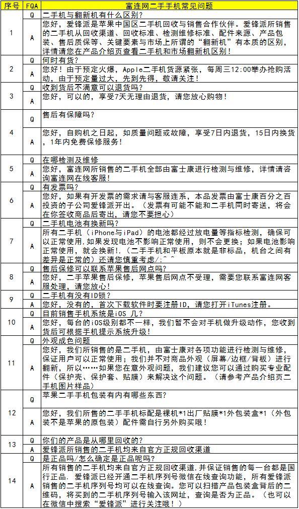 富连网上的二手iPhone价格还是比较划算的，虽然不是全新，但是低廉的价格还是会吸引一些用户前去购买。
