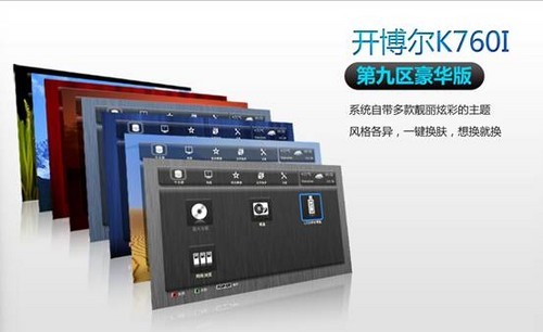 SIGMA8643霸主归来 开博尔K760I采用全新固件 