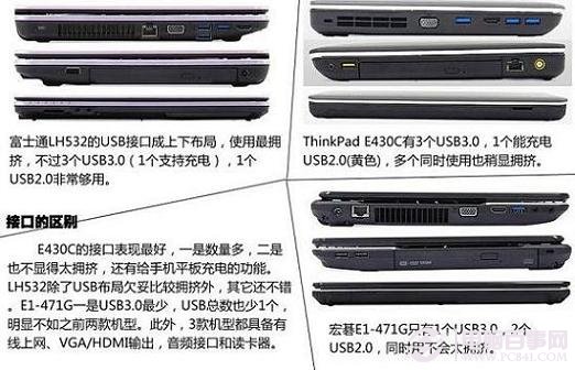 三款笔记本扩展接口比较