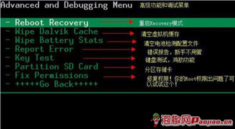 recovery是什么意思，recovery怎么刷机