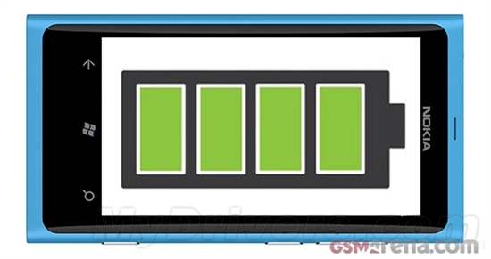 好男人再加一种 Lumia 800电池被曝不过夜