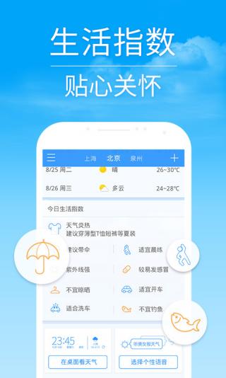 中央气象台天气预报?天气预报查询一周15天?【2345天气王下载安装】2345天气王下载安装2345天