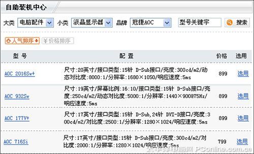 液晶价格现状