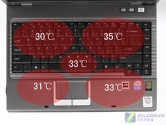 双核独显仅5999 联想旭日420A全国首测 双核独显仅5999 联想旭日420A全国首测