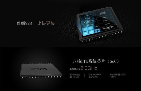 Kirin 92x会重蹈K3V2覆辙 成为“祖传”二代吗？