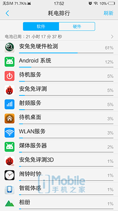 vivo xplay评测?vivox7和oppor9哪个好?vivoxplay5和vivox6plus?803天的等待