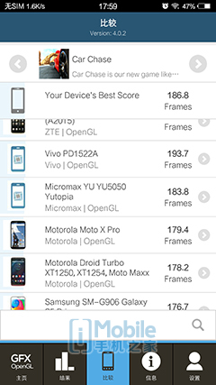 vivo xplay评测?vivox7和oppor9哪个好?vivoxplay5和vivox6plus?803天的等待