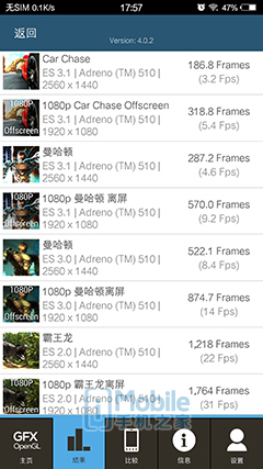 vivo xplay评测?vivox7和oppor9哪个好?vivoxplay5和vivox6plus?803天的等待