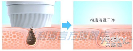 轻柔推出污垢，并带走老化角质。