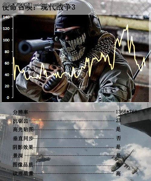 中档次配置 一般游戏还可应付