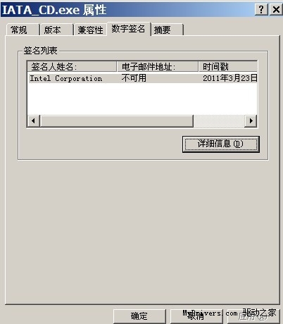 下载：Intel快速存储技术10.5.0.1022版