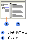 wps文档怎么弄?图纸文档管理软件?文档