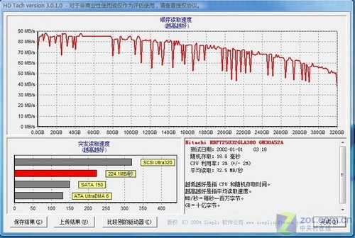 让数据安全高于一切 方正君逸M580评测 