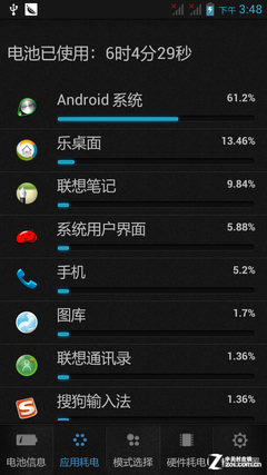 高性价比四核 TD版联想A820t功能评测 