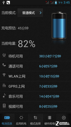 高性价比四核 TD版联想A820t功能评测 