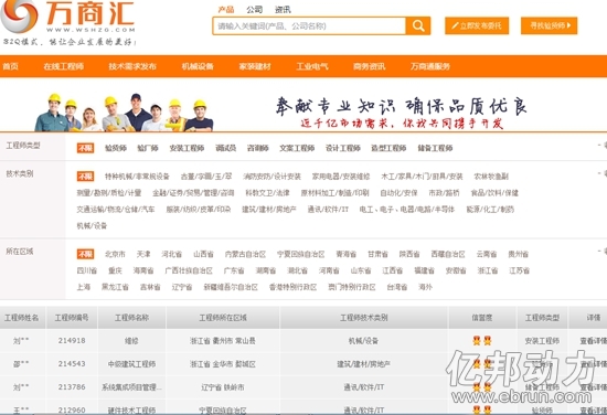 B2Q万商汇获天使投资