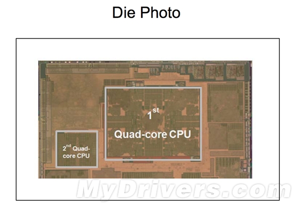 4+4不简单:三星八核Exynos 5 Octa架构详解