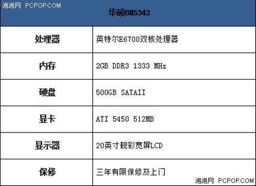 全能应用 华硕高效台式电脑BM5342 