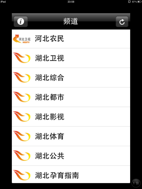 学术ipad使用指南?谷歌搜索?学术ipad应用?学术状态帝的日志,人人网,学术状态帝的公共主
