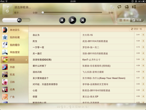 学术ipad使用指南?谷歌搜索?学术ipad应用?学术状态帝的日志,人人网,学术状态帝的公共主