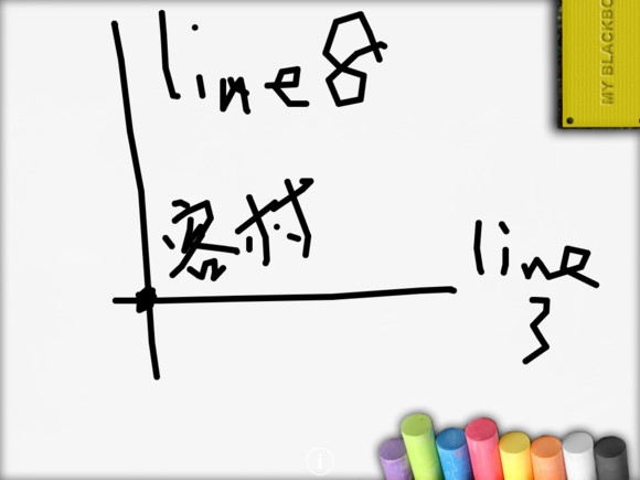 学术ipad使用指南?谷歌搜索?学术ipad应用?学术状态帝的日志,人人网,学术状态帝的公共主
