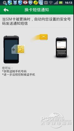 换卡短信通知